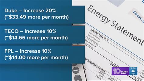 Electric bill price hikes: Florida power companies plan increases ...