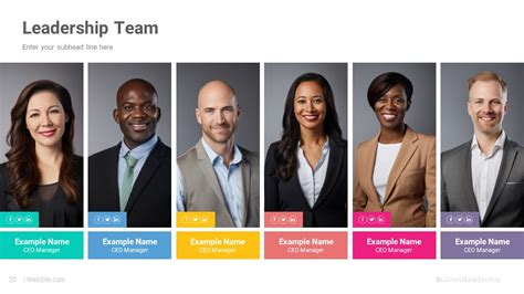 Leadership PowerPoint Presentation 的图像结果