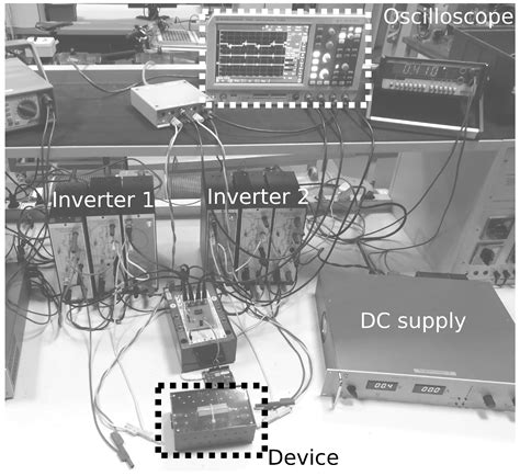 Prediction of PWM-Induced Current Ripple in Subdivided Stator Windings ...