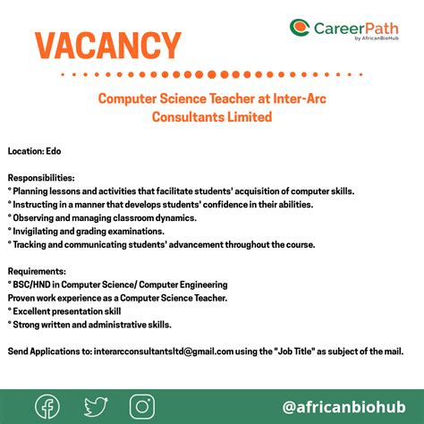 Science Teacher Job Description