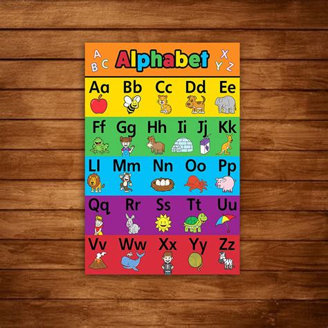 Buy Wildmark ABC Learning Alphabets Printed Educational Wall Chart ...