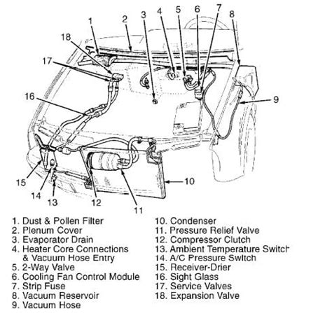 Image result for 2014 VW Jetta AC Control Module Relay Location