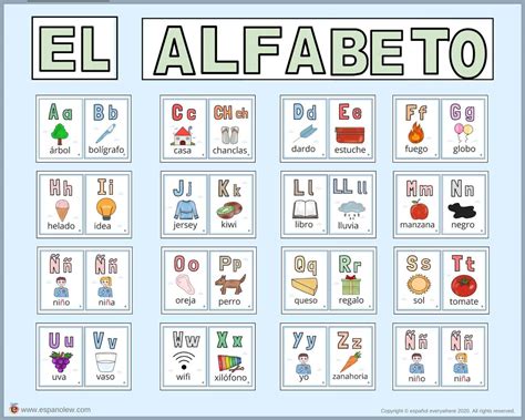 The alphabet in Spanish. El alfabeto en español. Juegos para aprender ...