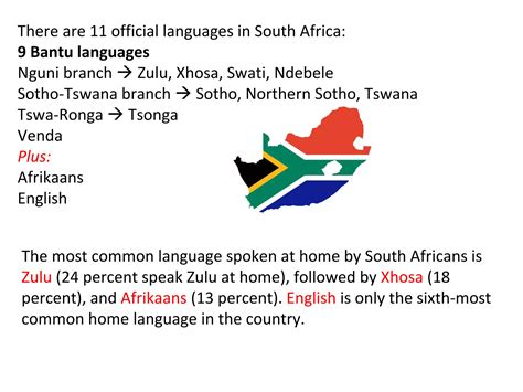 Afrikaans lesson | PPT - in which country zulu language is spoken