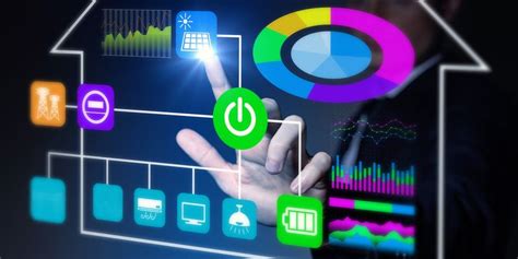 Image result for SmartLab Remote Monitor