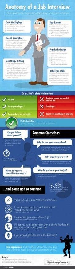 Image result for Interview Example