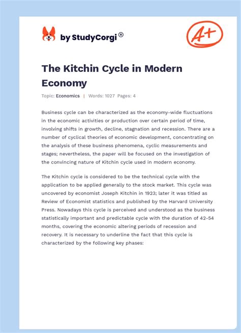 Kitchin Cycle 的图像结果