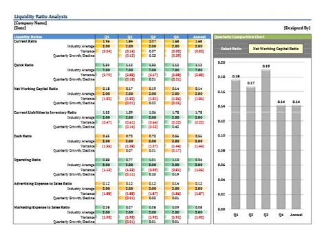 Sample Reports - Account Solutions