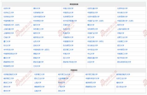 山东会考可以补考几次_不合格还能参加高考吗 - 工作号