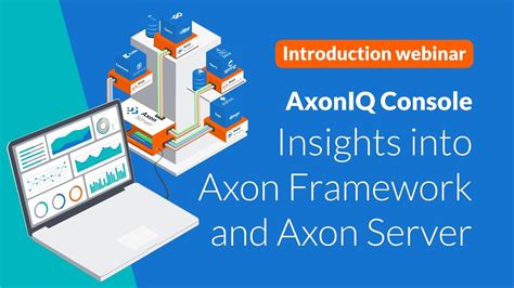Axon Framework Java YouTube 的图像结果