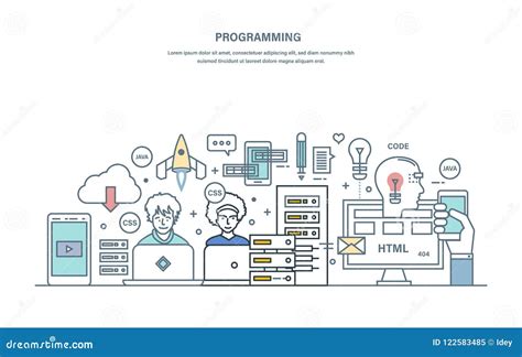 Image result for High-Level Programming