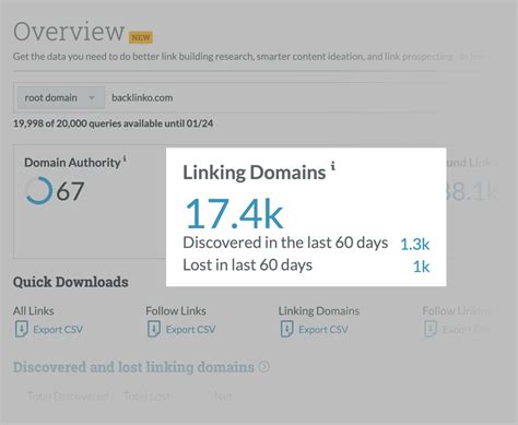 Track a Site in Moz Pro Vector Art