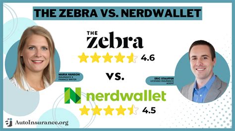 Image result for General Auto Insurance Penguin