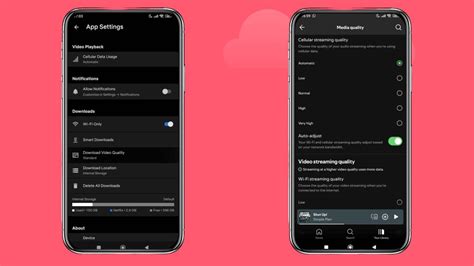 Internet Data 的图像结果