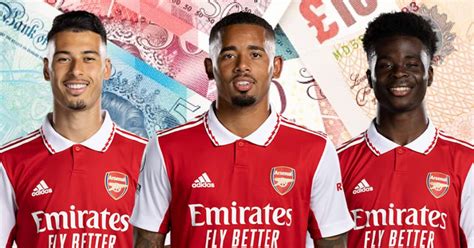 Image result for Arsenal Script Pastebin