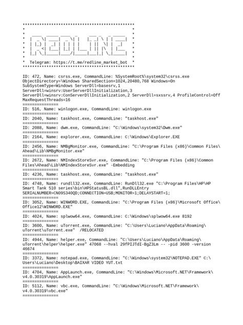Process List Example 的图像结果