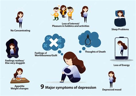 Premium Vector | Symptoms of depression