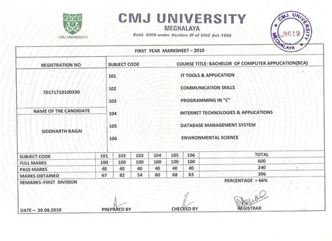 CMJ University — I need my certificates for wes