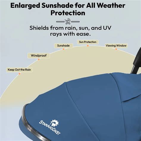 Urban Baby Stroller with Food Tray – StarAndDaisy