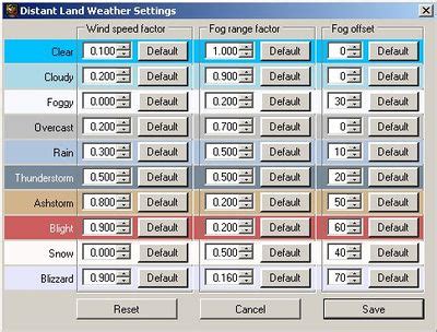 Image result for How to Install Morrowind Script Extender