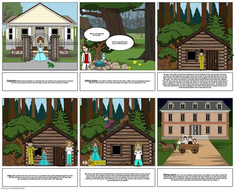 Tuck Everlasting House