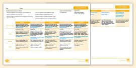 Twinkl Phonics Adding 'un' Lesson Plan - Level 5 Week 30