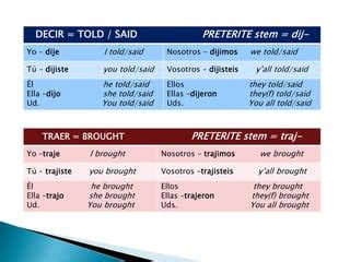 Yo -go verbs in the preterite tense | PPTX