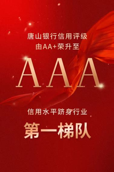 唐山银行信用评级由AA+荣升至AAA 信用水平跻身行业第一梯队 - 新华网客户端