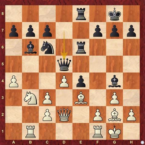 53rd Biel GMT: Harikrishna starts with a draw - ChessBase India