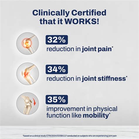 Buy Pain Relief & Joint Mobility Tablets – Three60wellness