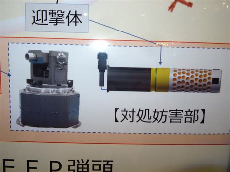 Image result for Tank Active Protection System