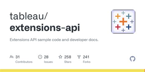 API Element Extensions 的图像结果