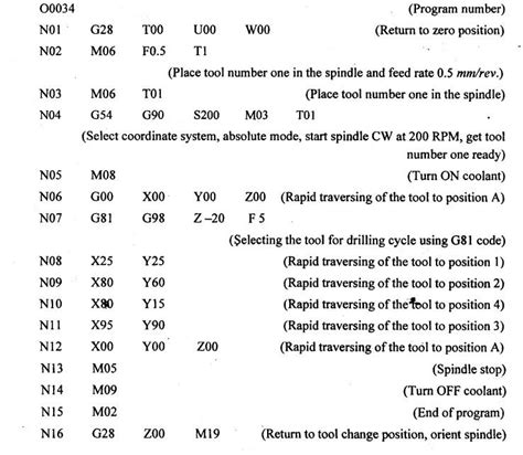 solved anna university problems on part programing - Programming of CNC ...