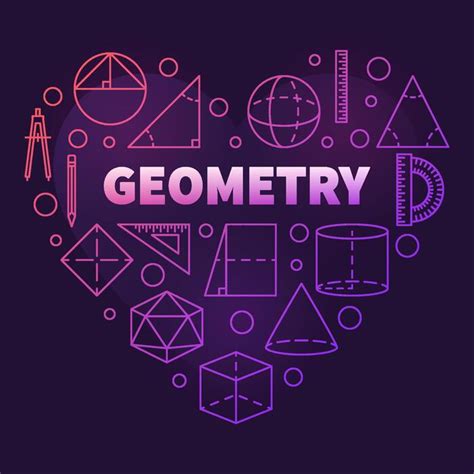 Geometry 的图像结果