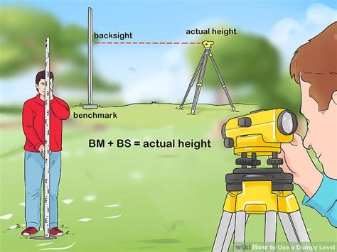Image result for Dumpy Level Practical in the Field