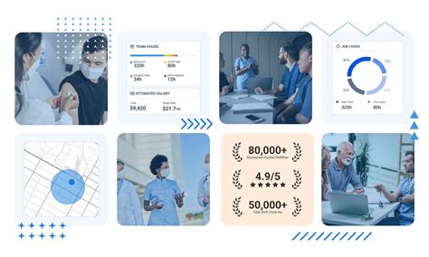 Healthcare & Medical Time Tracking Software — ShiftFlow