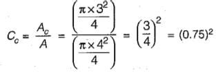 A fluid jet discharging from a 4 cm diameter orifice has a diameter 3 ...
