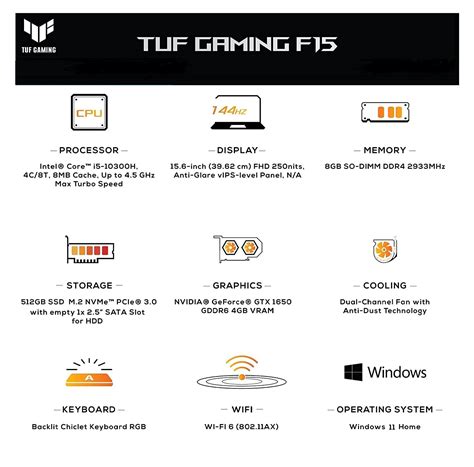 Buy Asus Tuf Gaming F15 Laptop 15.6 Inches Fhd Ips 144Hz Intel Core I5 ...