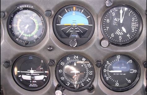 Image result for Flight instruments Types and Functions