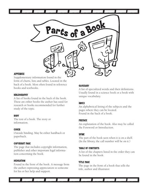 Book Smarts: Know Your Book Parts