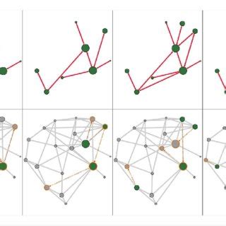 Image result for Rank Order Algorithm
