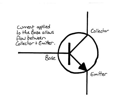 Electrical Components 的图像结果