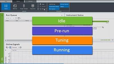 Image result for How to Install OpenLAB CDs
