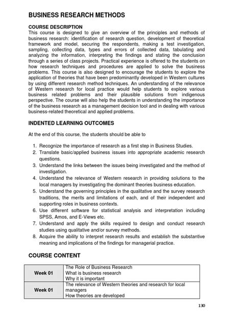 Image result for Business Research Methods Mella Tutorial