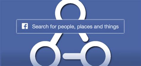 Image result for Facebook.com Search Query