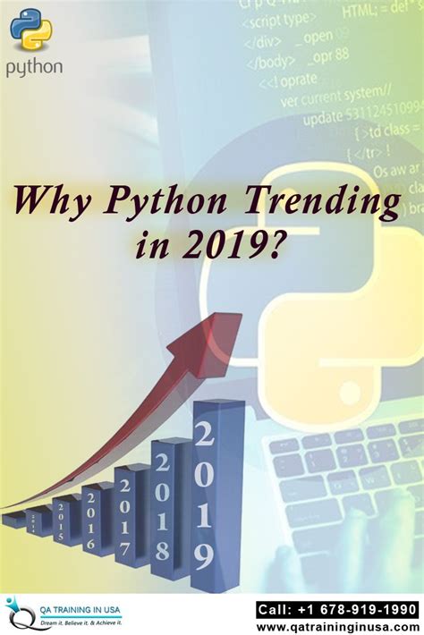 Image result for Python Trending