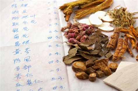 Chinese Medicine 的图像结果