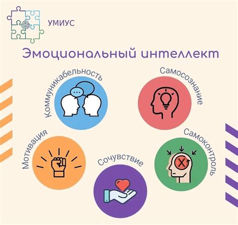 Эмоциональный интеллект — UMIUS