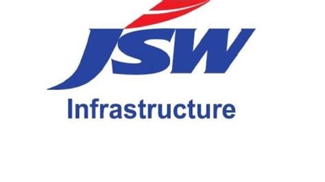 JSW Infrastructure Share Price in Focus as Nuvama Institutional ...
