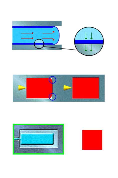 Image result for Runner Gate